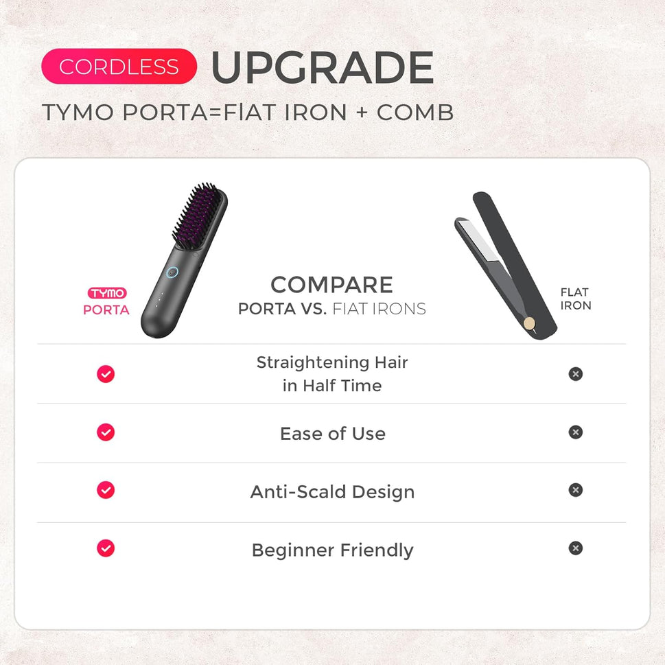 Cordless Hair Straightener Brush - Upgrade Porta ECO Portable Straightening Brush for Travel, Mini Hot Straightening Comb for Women, Ceramic Coating, Lightweight for Touch-Ups,Anti-Scald, Black